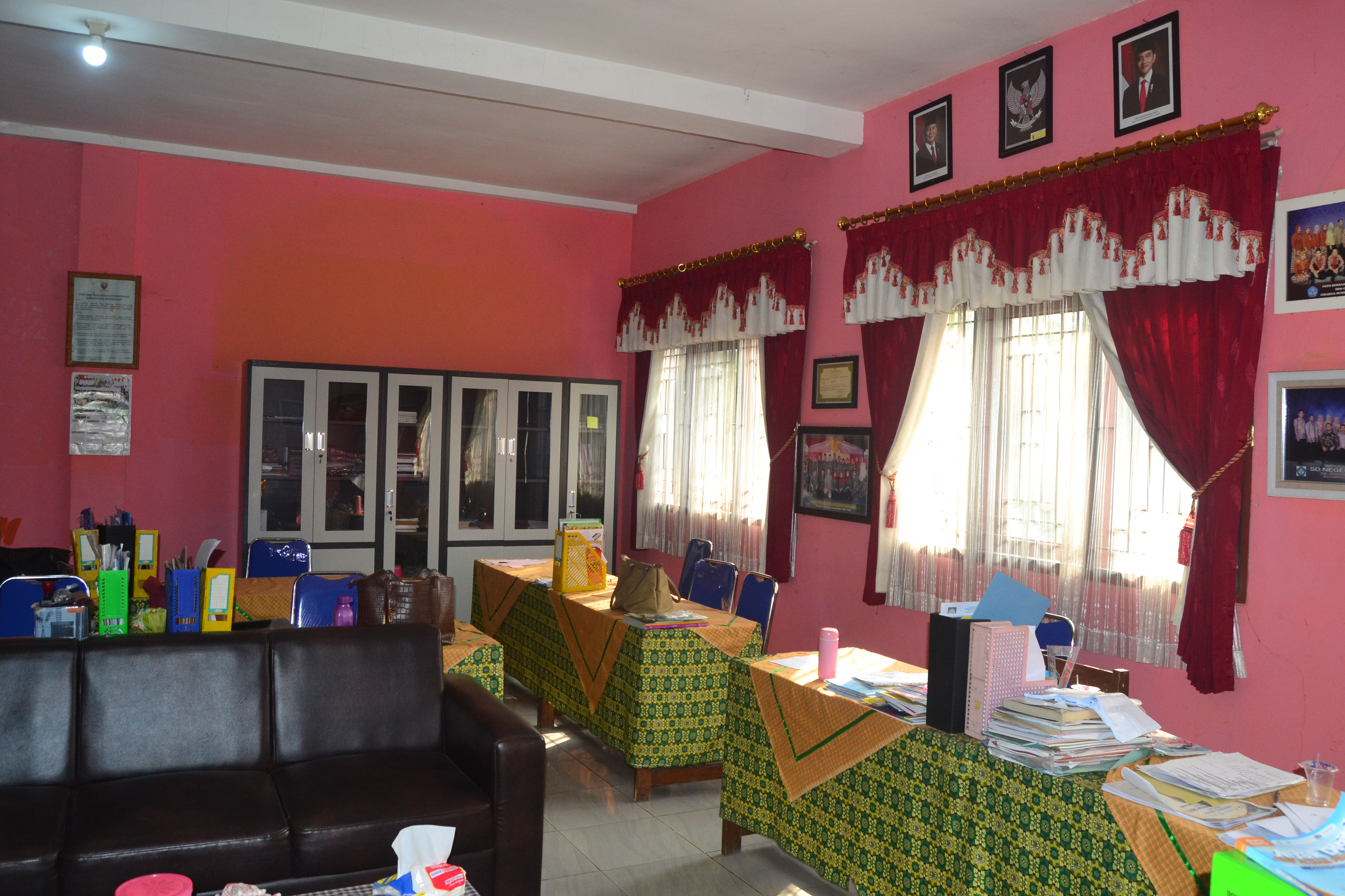 SDN Cikurubuk