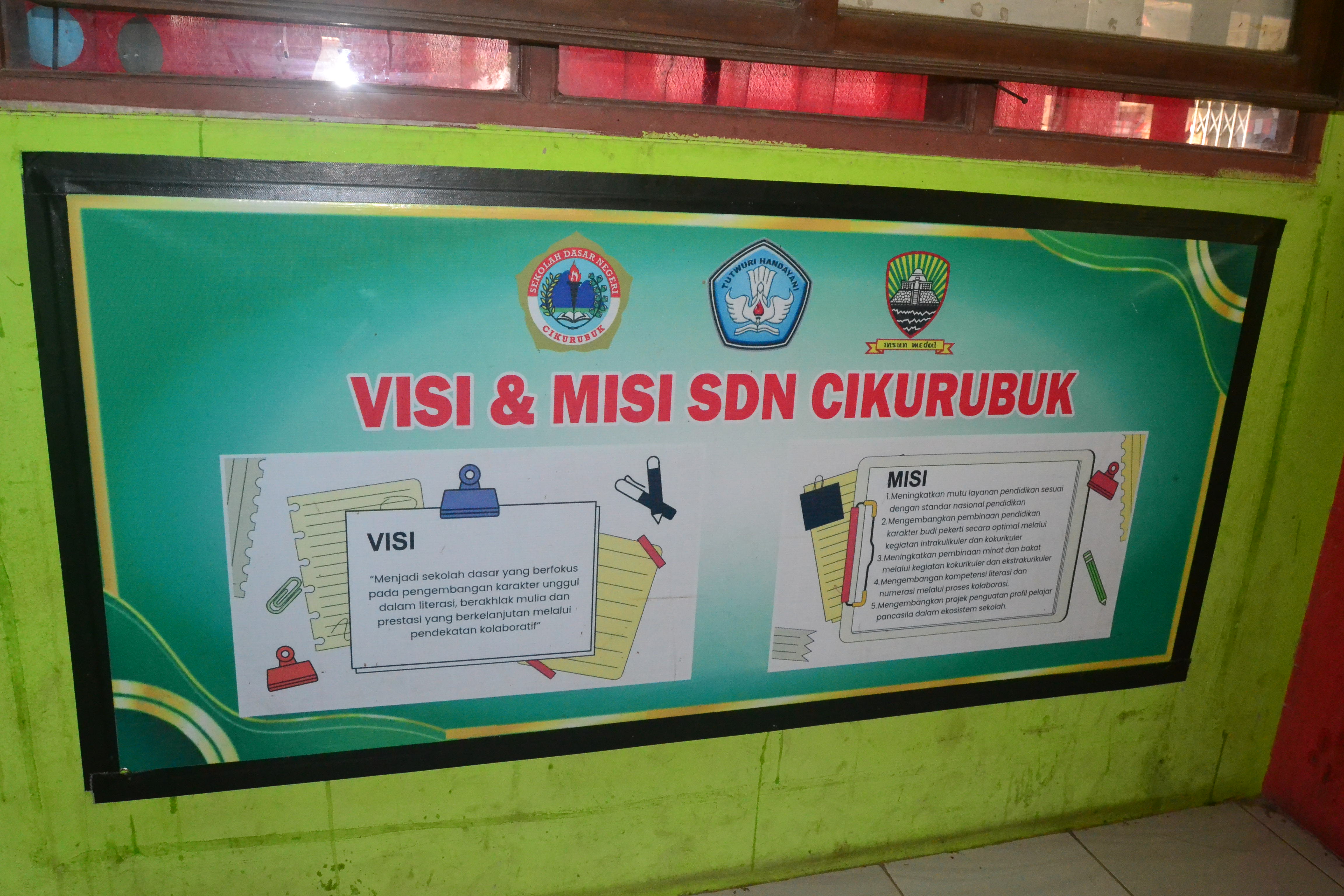SDN Cikurubuk